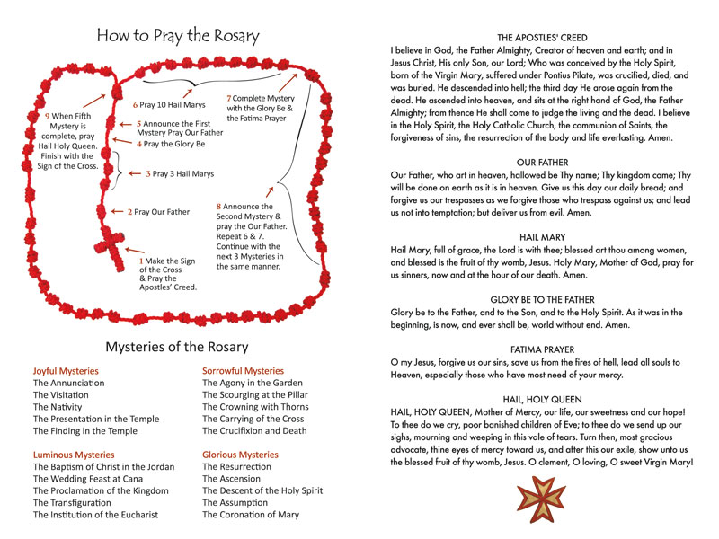 How to Pray the Rosary